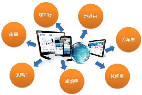 iOS與Android應用開發 核心技術與選型參考指南