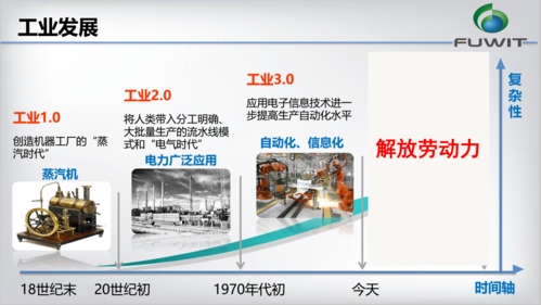 深圳市銓順宏科技(專業(yè)超高頻rfid設(shè)備和技術(shù)服務(wù)提供商)作為
